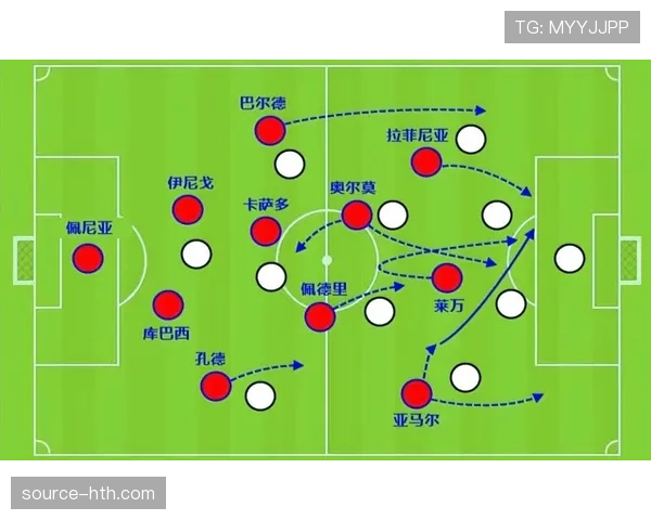 赢了数据，却输掉比赛？巴萨体系漏洞藏不住了