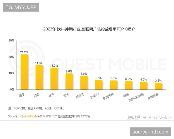 阿利松:精准长传重塑进攻效率的战术价值支柱 阿利松:精准长传重塑进攻效率的战术价值支柱