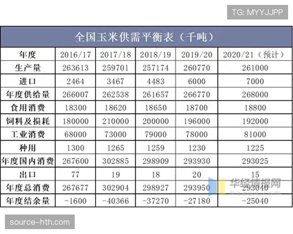 赖斯与贝林厄姆攻守平衡结构对比分析 赖斯与贝林厄姆攻守平衡结构对比分析