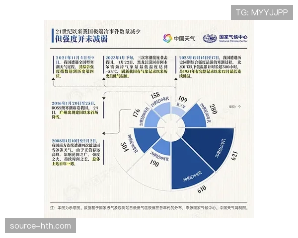 莱奥两极化评价背后：比赛稳定性与进攻参与度分析