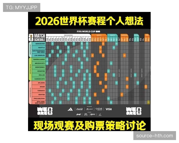 伊朗队2026世界杯小组赛赛程分析与突围前景预测