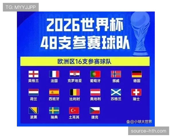 2026世界杯48队时代世界杯格局如何改变 2026世界杯48队时代世界杯格局如何改变