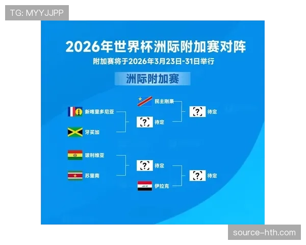 2026世界杯欧洲有多少个参赛名额